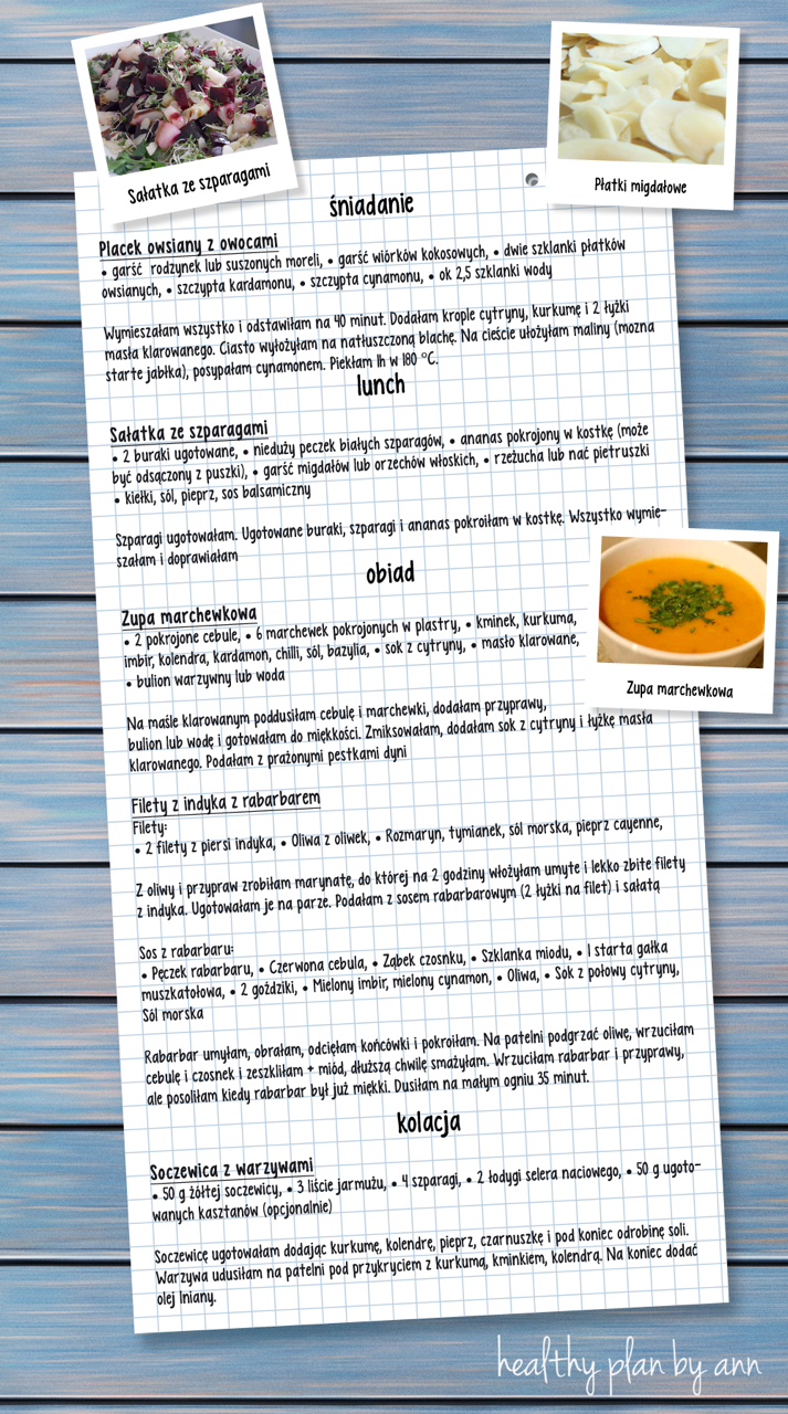 Shape body action – day 15! Anna Lewandowska healthy Ananas i jego właściwości Anna Lewandowska healthy plan